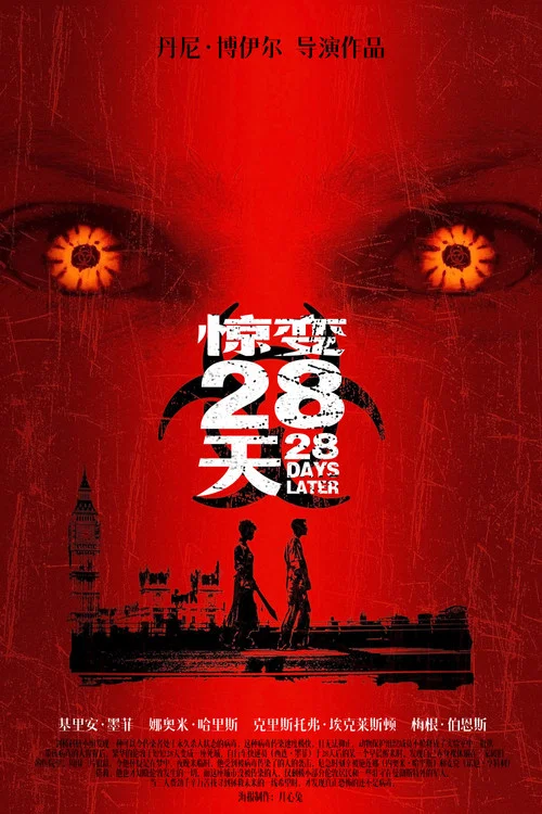 惊变28天海报