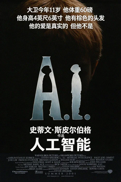 人工智能海报